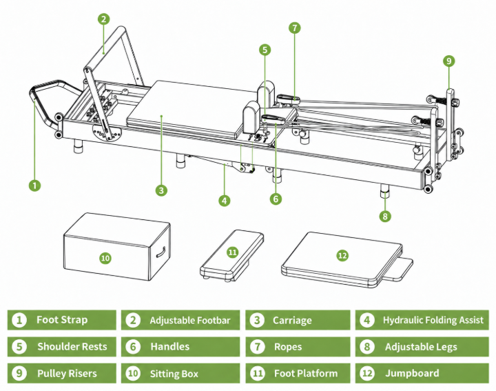 Pilates Reformer Benefits: Get to Know Your Equipment and Six Essential Exercises